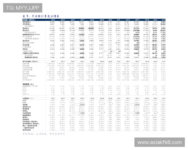 凯发集团官网首页：详细介绍平台的支付方式与资金安全保障措施