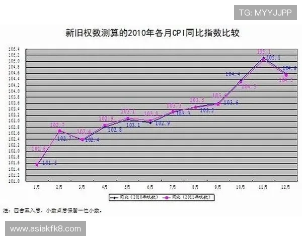 世界杯澳大利亚VS土耳其控球率数据详解及其对比赛走势的影响